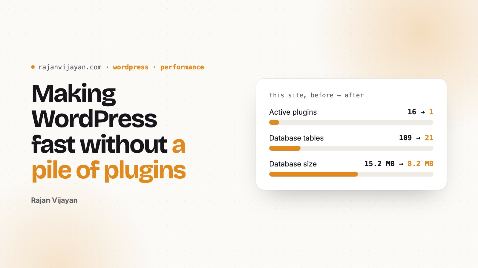 Before and after numbers from the rebuild: 16 plugins to 1, 109 tables to 21, 15.2 MB to 8.2 MB